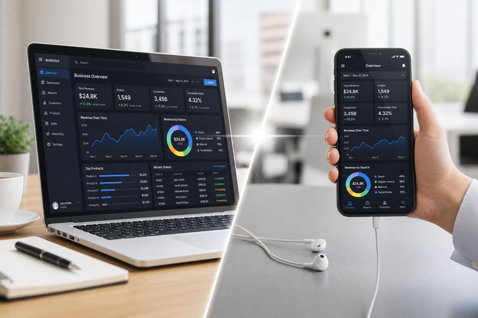 Business Dashboard web and app mockup